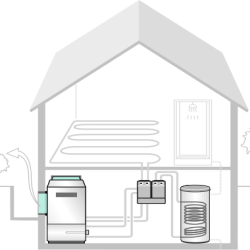 Zeige Produkte für Kategorie Luftkanäle Bild für Kategorie Luftkanäle