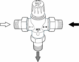 Bild von Thermostatisches Mischventil MT52 DN25 1 1/4" x 1" AG