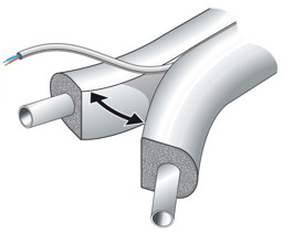 Zeige Produkte für Kategorie Solarleitungen Bild für Kategorie Solarleitungen