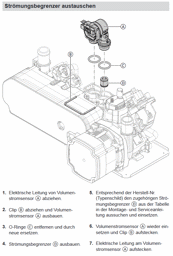 Zeige Details für Strömungsbegrenzer 12 l/min Bild von Strömungsbegrenzer 12 l/min