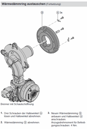 Zeige Details für Wärmedämmring WB1B 26-35kW Bild von Wärmedämmring WB1B 26-35kW
