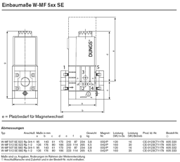 Zeige Details für Mehrfachstellgerät W-MF SE507 S82 230V Bild von Mehrfachstellgerät W-MF SE507 S82 230V