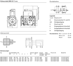 Zeige Details für Magnetventil DMV-D 5080 230V Bild von Magnetventil DMV-D 5080 230V