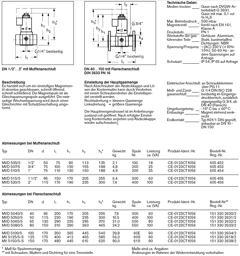 Zeige Details für Magnetventil MV 5150/5-S (5150/5) Bild von Magnetventil MV 5150/5-S (5150/5)