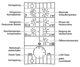 Zeige Details für Heizkreisregler HKR VL2, VL3, VL3A Bild von Heizkreisregler HKR VL2, VL3, VL3A