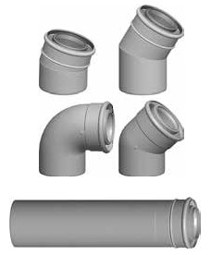 Zeige Produkte für Kategorie Zubehör doppelwandig Bild für Kategorie Zubehör doppelwandig