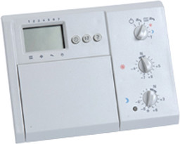 Zeige Details für Standard-Bedieneinheit S Bild von Standard-Bedieneinheit S