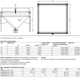 Zeige Details für Pelletsilo Typ 2,2 Bild von Pelletsilo Typ 2,2