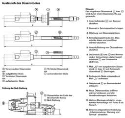 Zeige Details für Düsenstock VEA Gr.II Bild von Düsenstock VEA Gr.II