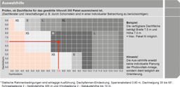 Zeige Details für Paket Zubehör für Vitovolt schwarz 12 Module Schrägdach Größe XS Bild von Paket Zubehör für Vitovolt schwarz 12 Module Schrägdach Größe XS