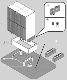Zeige Produkte für Kategorie Aufstellung Außeneinheit Bodenkonsole und Leitungsverlegung unter Erdniveau Bild für Kategorie Aufstellung Außeneinheit Bodenkonsole und Leitungsverlegung unter Erdniveau