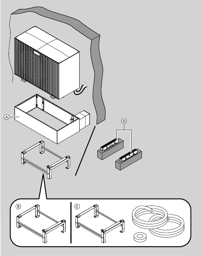 Zeige Produkte für Kategorie Aufstellung Außeneinheit Split Bodenkonsole und Leitungsverlegung über Erdniveau Bild für Kategorie Aufstellung Außeneinheit Split Bodenkonsole und Leitungsverlegung über Erdniveau