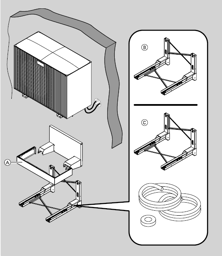 Zeige Produkte für Kategorie Aufstellung Außeneinheit Split Wandkonsole und Wanddurchführung Bild für Kategorie Aufstellung Außeneinheit Split Wandkonsole und Wanddurchführung