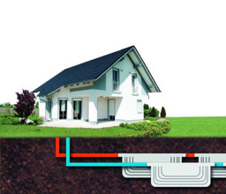 Zeige Details für Paket Grabenkollektor für 8kW Wärmepumpe Bild von Paket Grabenkollektor für 8kW Wärmepumpe