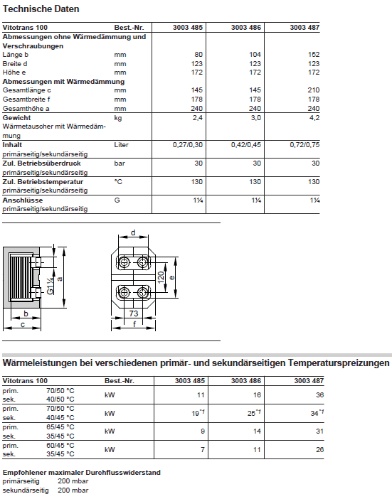 Technische Daten Vitotrans 100 PWT