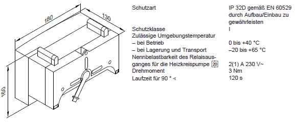 Technische Daten