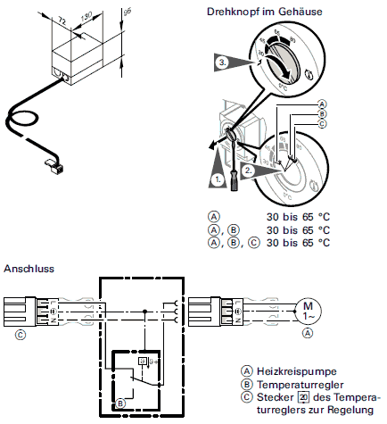 Anlegeregler