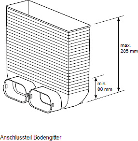 Anschlussteil Bodengitter