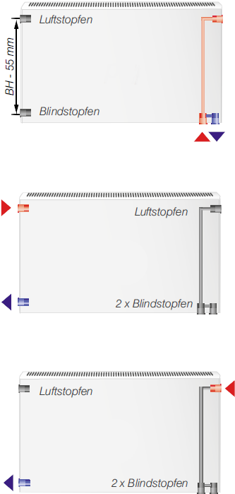 Anschlussvarianten Planheizkörper Universal