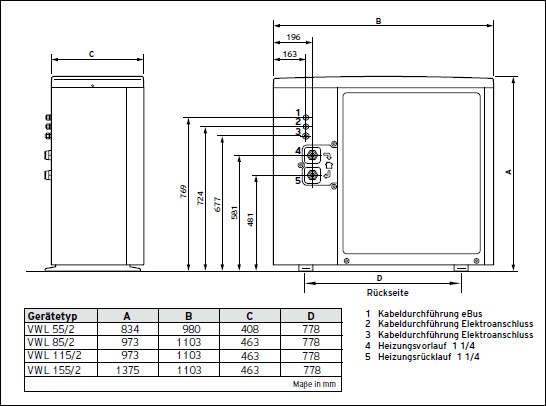 Abmessungen Vaillant aroTHERM VWL