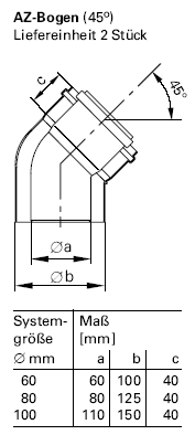 Abmessungen 45 Grad Bogen