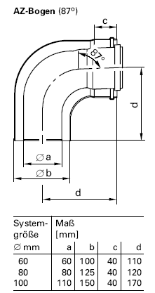 Abmessungen 87 Grad Bogen