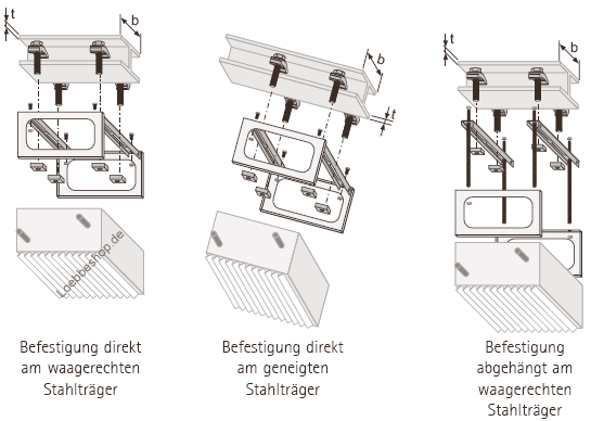 Befestigungsset für LH 25 und LH 40