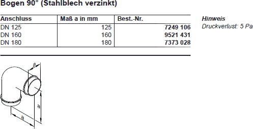 Abmessungen Bogen 90 Grad