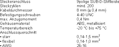 Technische Daten Busanschlussstecker