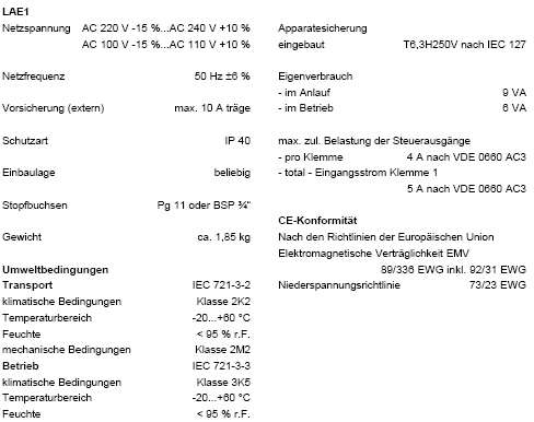 Technische Daten LAE1