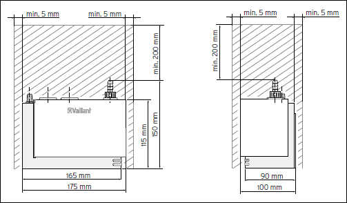 Abmessungen ecoLEVEL