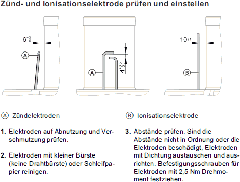 Elektroden prüfen und tauschen