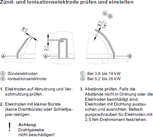 Zündelektroden und Ionisationselektroden einstellen