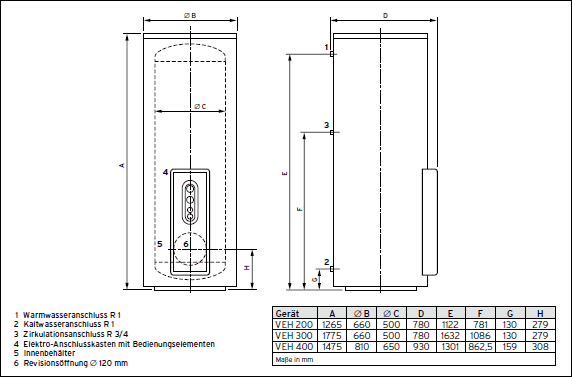 Abmessungen