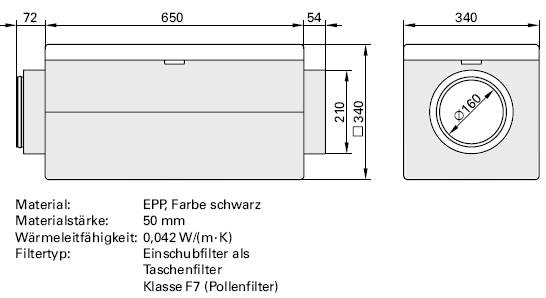 Außenluft Filterkasten