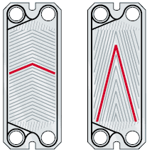 Tranter GC-Platten