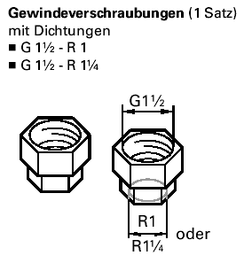 Gewindeverschraubung