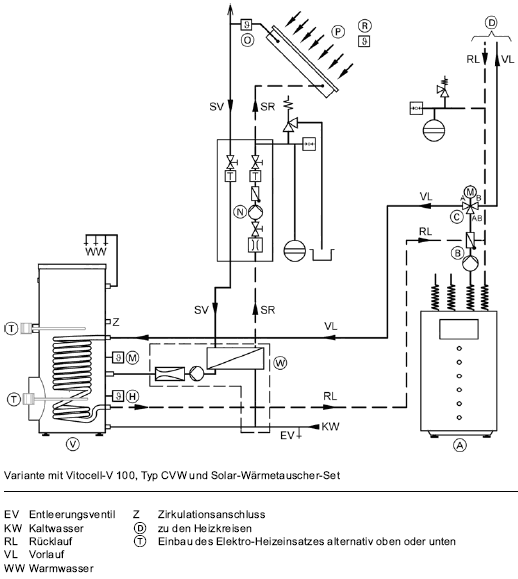 Hydraulikschema