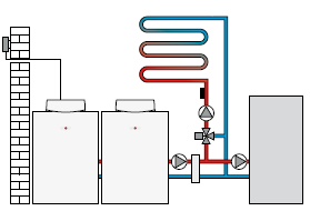 Kaskadenmodul KM Schema