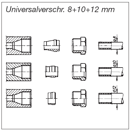 Universalverschraubungen