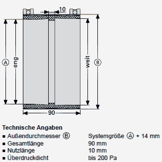 Abmessungen