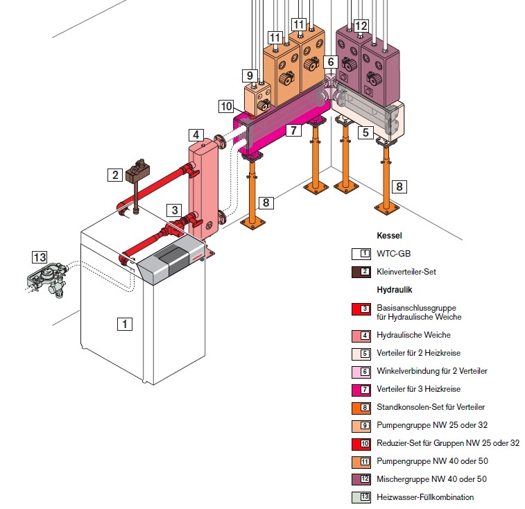 komponentenuebersicht-hydraulikzubehoer.jpg