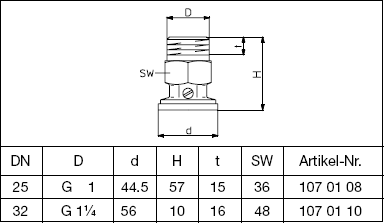 Abmessungen