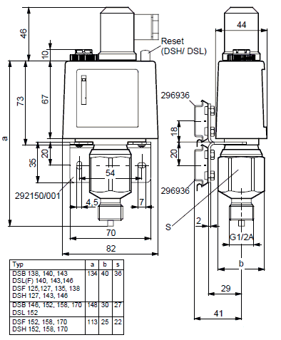 Abmessungen