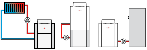 Regelung R1 Schema