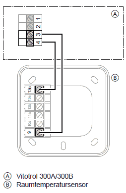 Anschluss des Raumtemperatursensors