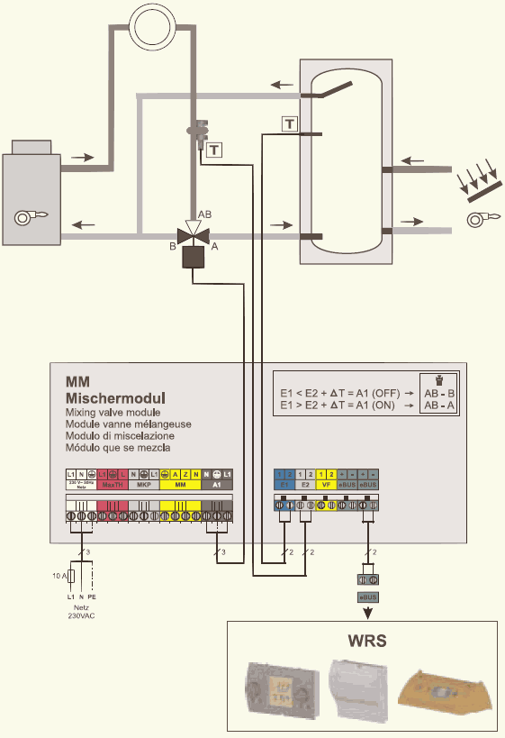 Rücklaufanhebeset für Mischermodul MM