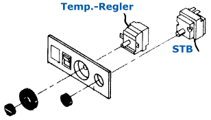 STB und Temperaturregler