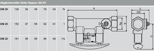 Tacosetter HT Solar 185 Abmessungen