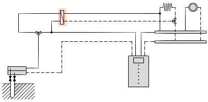 Natural Cooling mit Wasser/Wasser Wärmepumpe als Sole/Wasser Wärmepumpe